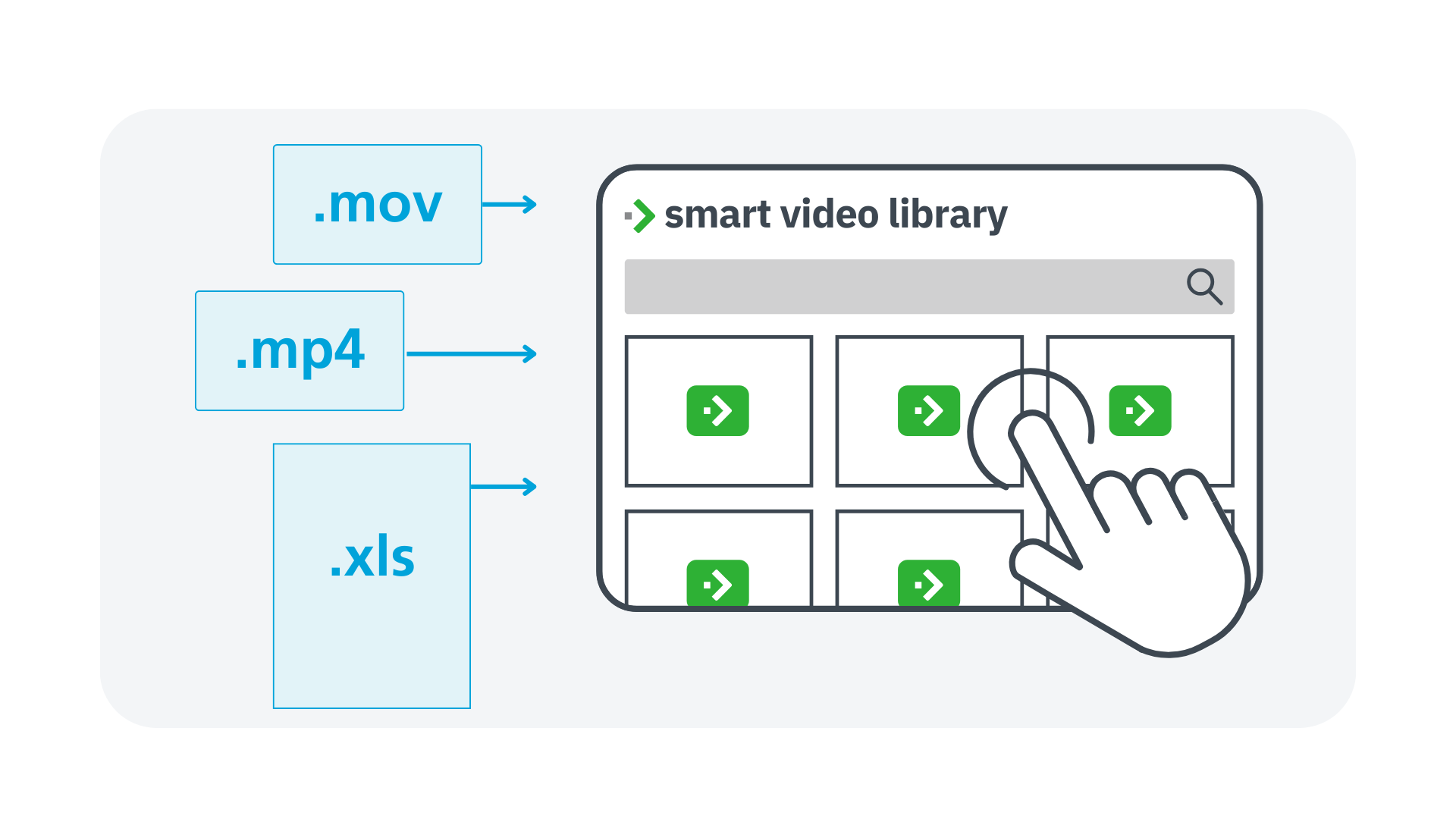 ContentIntoLibrary
