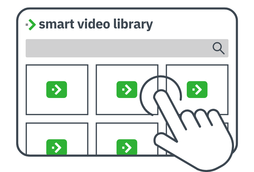 Smart Video Library Grafik