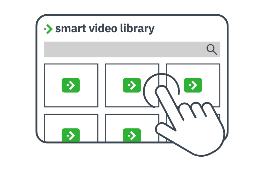 smart video library